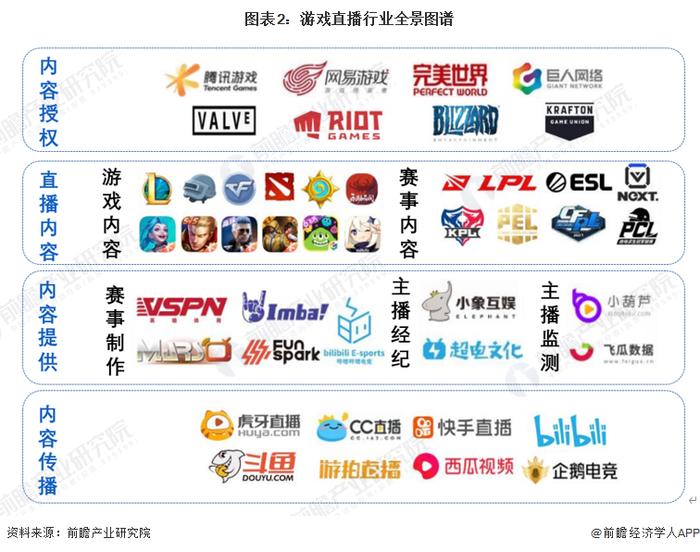 USDT代付国内各类软件